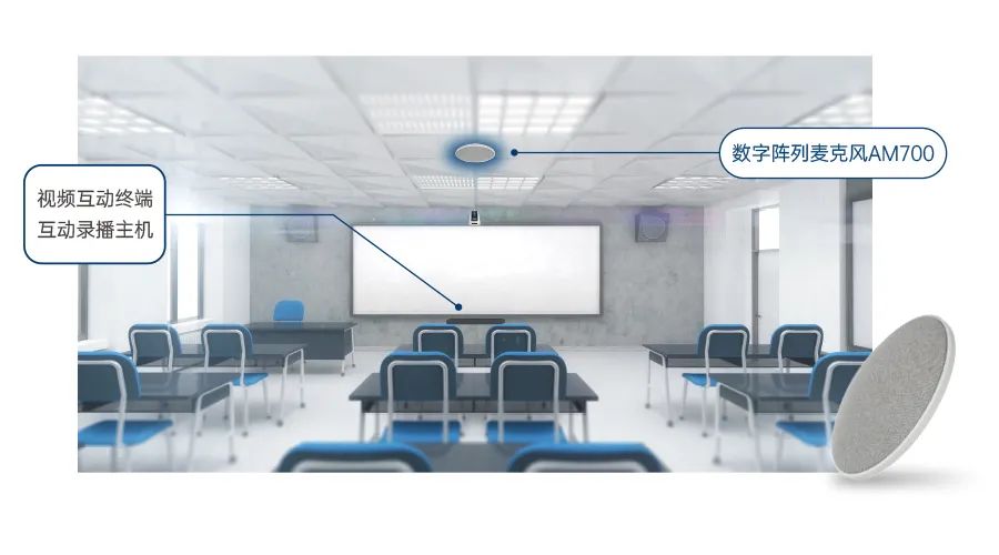 新品來襲 | “聽”！數(shù)字陣列麥克風(fēng)AM700