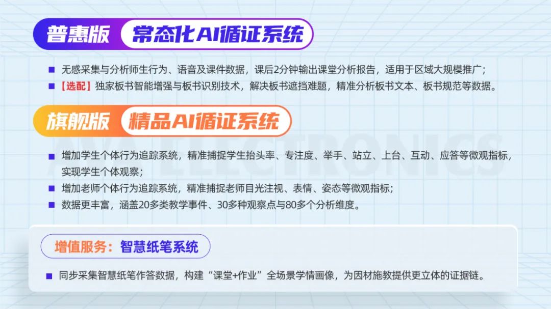 奧威亞AI×DeepSeek，AI課堂循證教研“開掛”了！