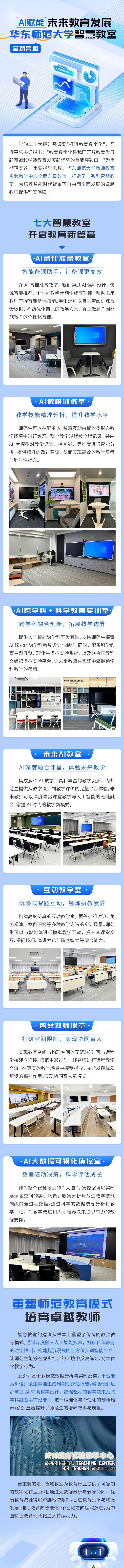 AI賦能未來教育發(fā)展，華東師范大學智慧教室全新亮相.jpg