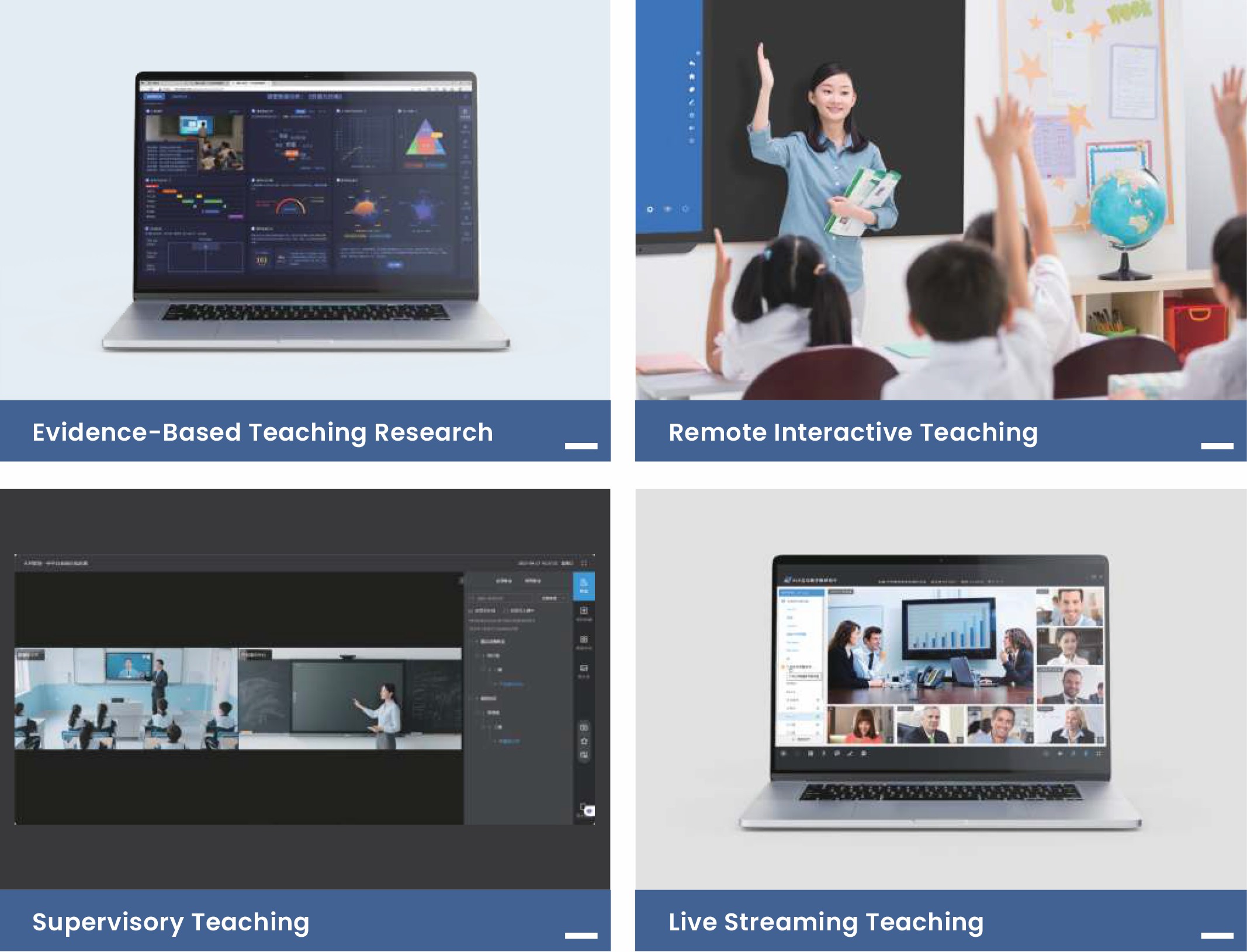 Portable Demonstration Teaching Cart,User Cases.jpg