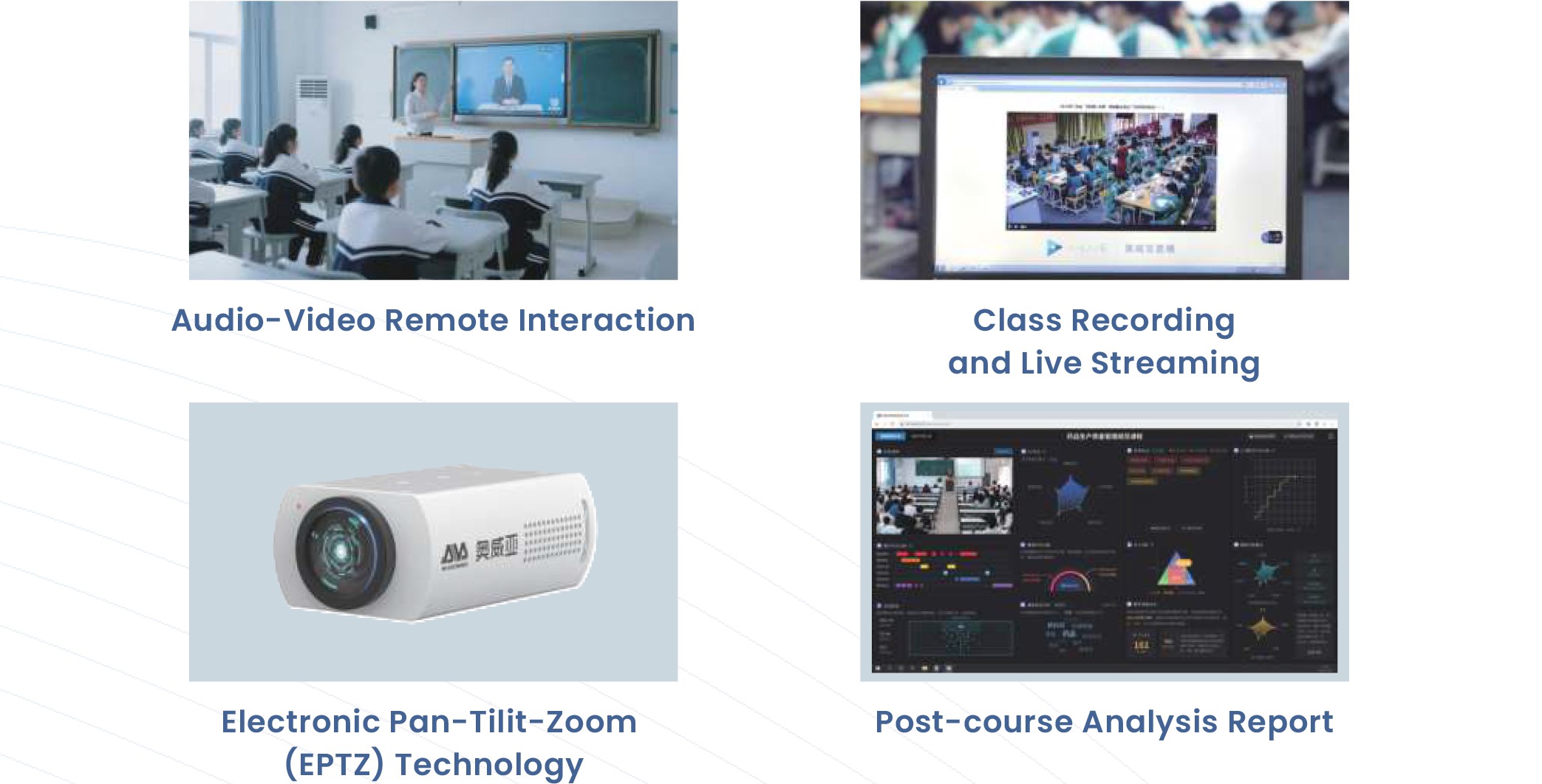 AI Standard Recording Solution