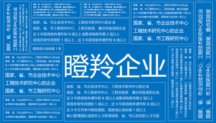為什么瞪羚企業(yè)這么牛？奧威亞身體力行告訴你！